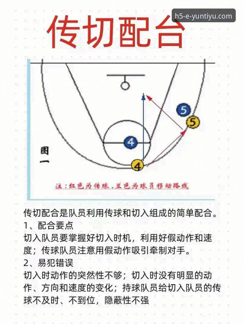双红会战术分析教程：云体育平台教你读懂卡里克与斯洛特的博弈